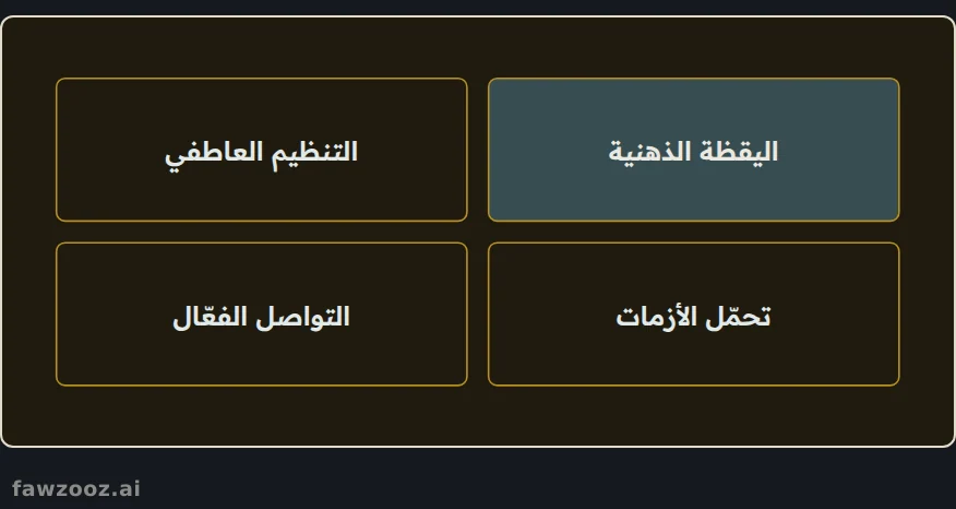 مهارات العلاج السلوكي الجدلي الأربع: القبول والتغيير معاً.