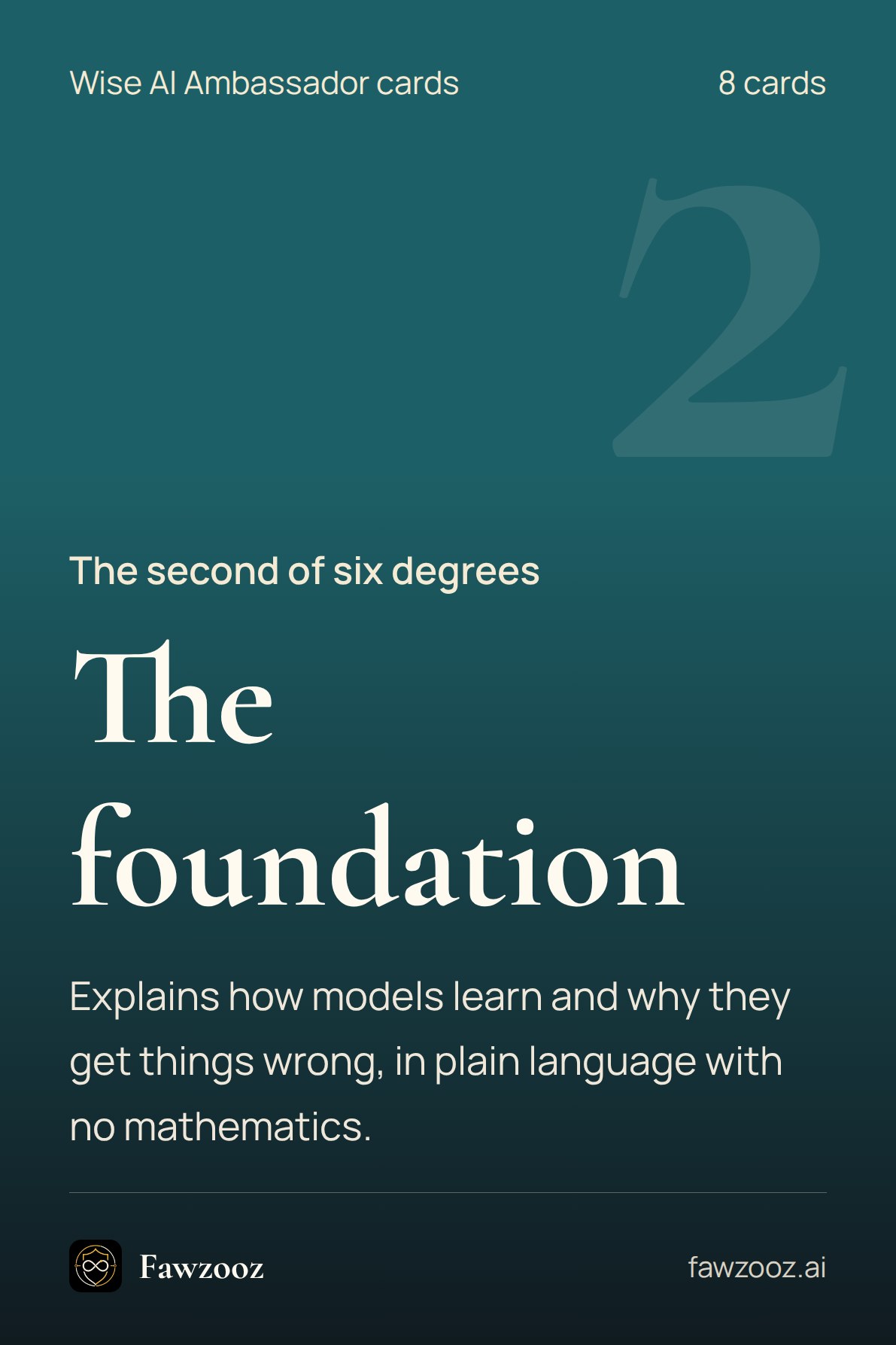 The foundation · Cards for the second degree of the Wise AI Ambassador
