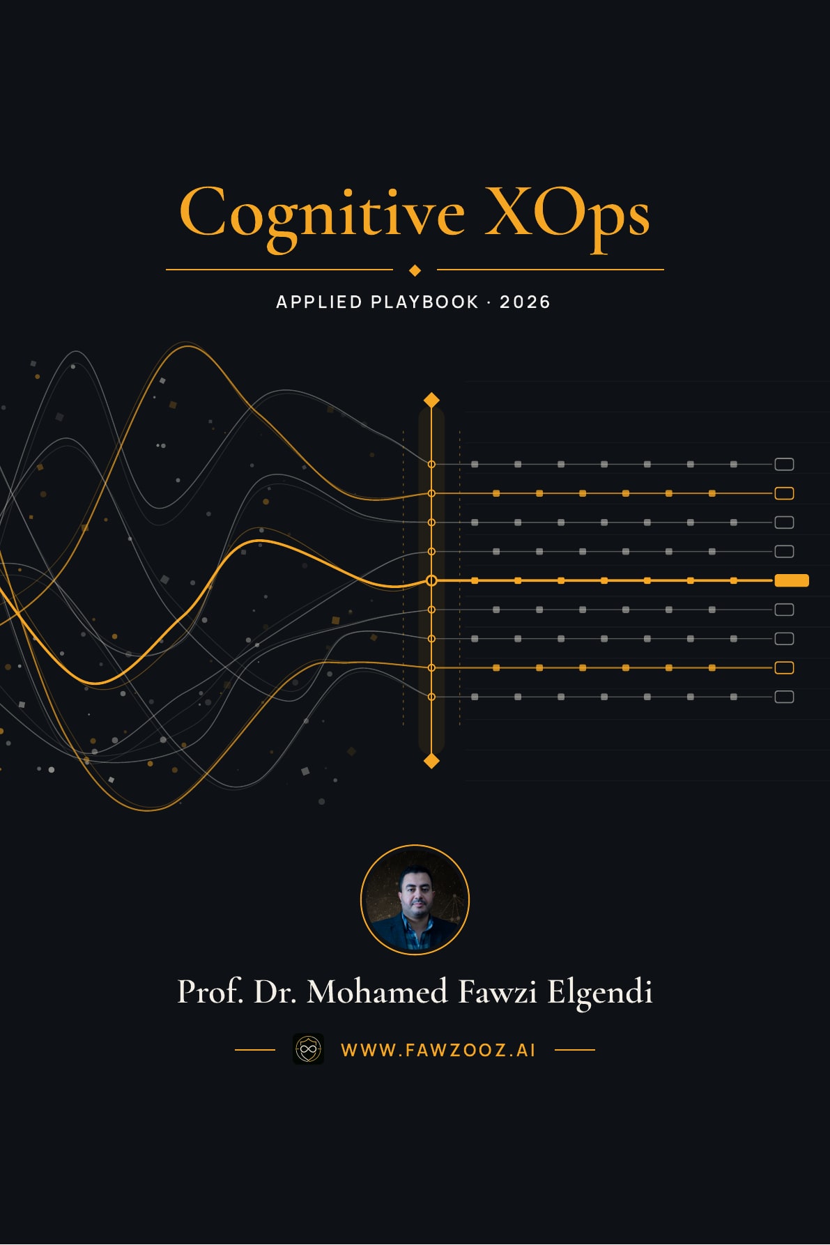 Cognitive XOps