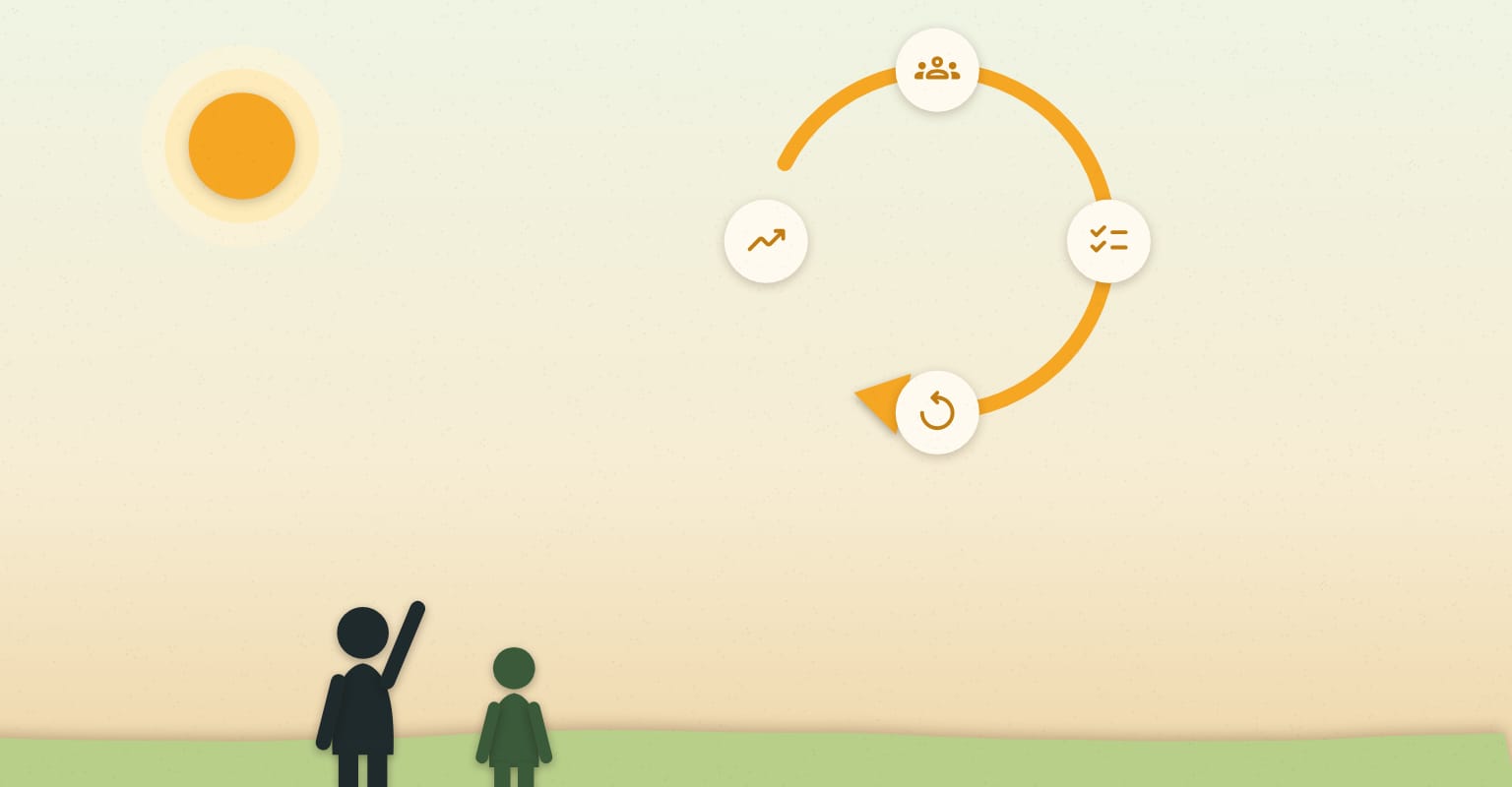رسم من حكاية «تطور ممارسات Scrum»