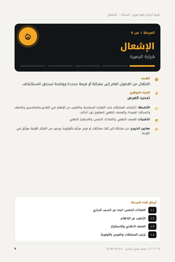 مرحلة الإشعال